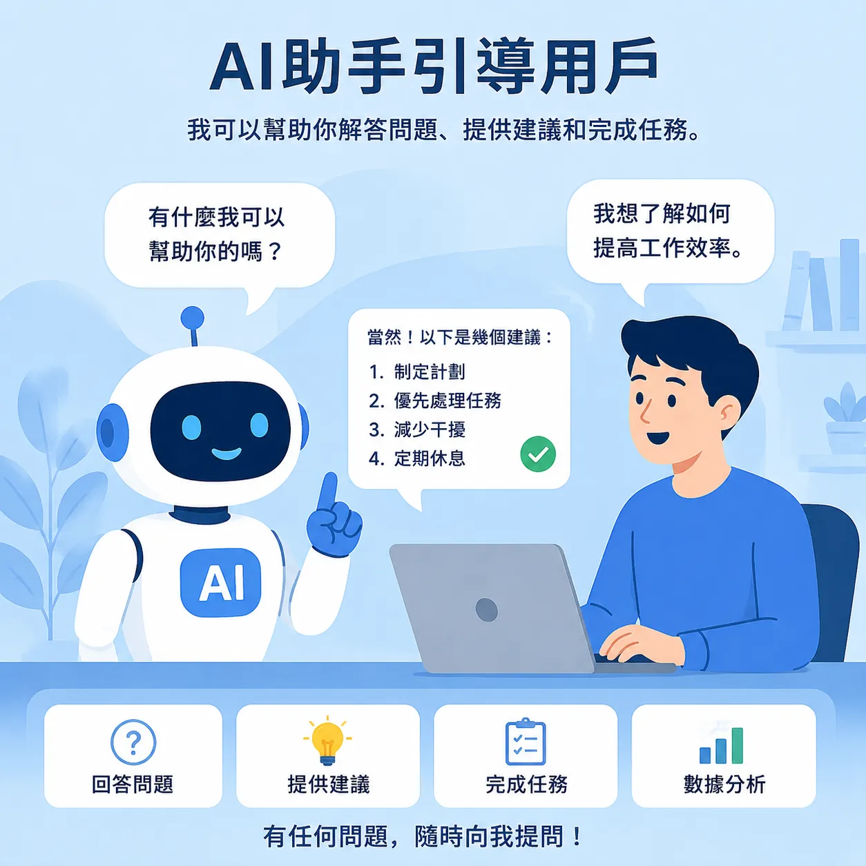 AI助手引導用戶的主視覺插圖